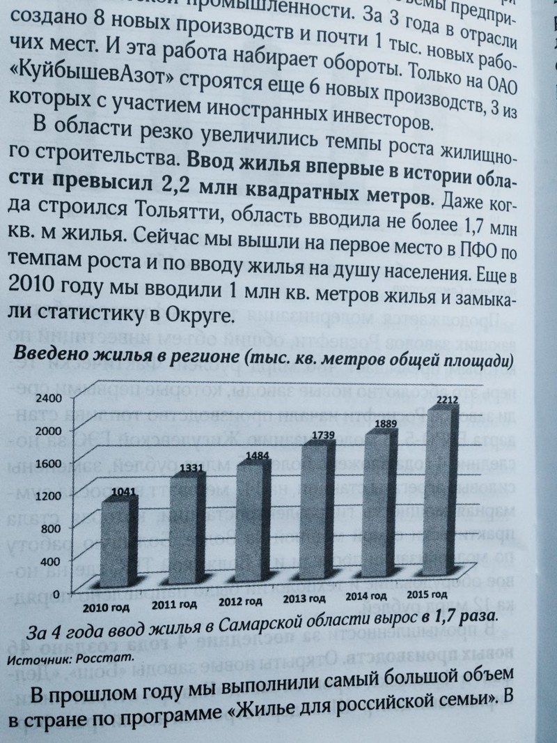 Мое знакомство с брошюрой губернатора: Про ракеты, наше развитие и план Далласа