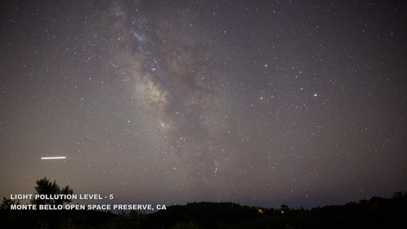 5 стадия — можно попытаться разглядеть красоту звёздного неба  