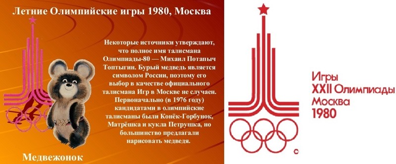 Олимпийские эмблемы и талисманы разных лет