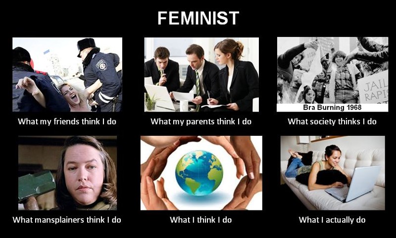 Мнение про феминизм