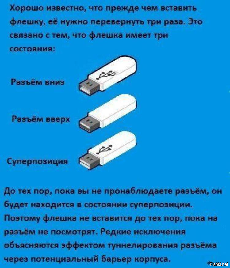 Вставьте носитель. USB суперпозиция. Суперпозиция USB разъема. Суперпозиция флешки USB. Для чего нужна флешка.