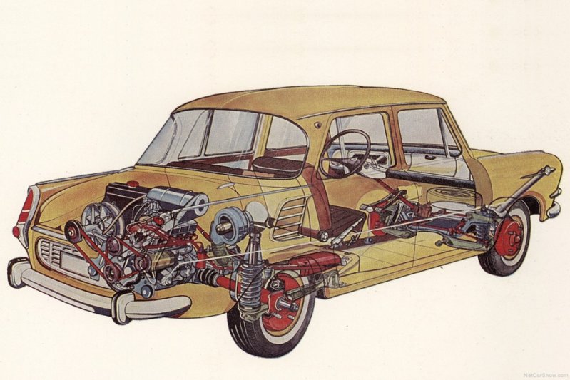 1000 MB оснащался бензиновой «четверкой» объемом 988 см3 и мощностью 42 силы. Двумя годами позже появилась модификация 1100 MB с 1,1-литровым 52-сильным мотором.
