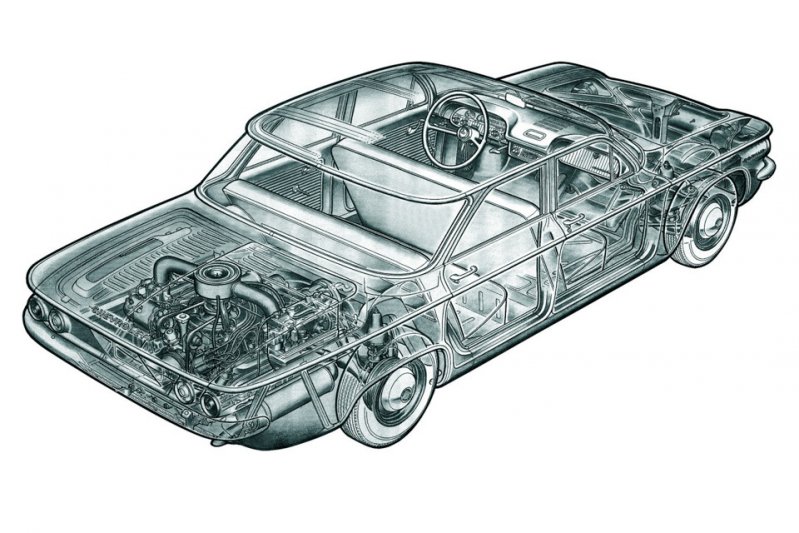 В моторную гамму модели входили оппозитные бензиновые «шестерки» рабочим объемом 2,3, 2,4 и 2,7 литра. Трансмиссия – четырехступенчатая «механика» и, как опция, двухдиапазонный «автомат».