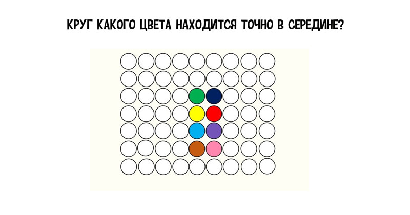 Тест: Как хорошо работает ваше пространственное восприятие?