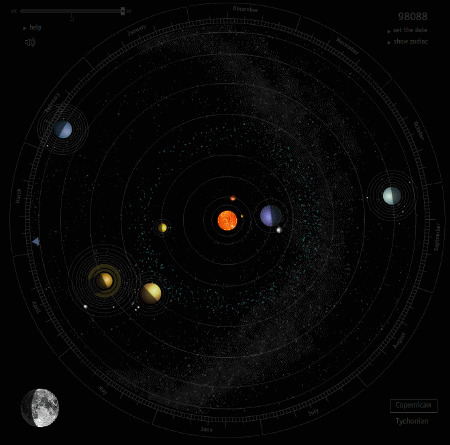10. Солнечная система состоит из девяти планет  