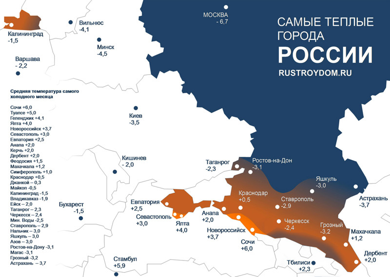 Теплые регионы россии зимой квартиры в поморье болгария цена