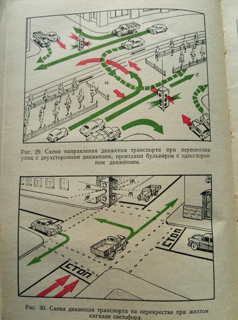 Единые правила движения по улицам и дорогам СССР