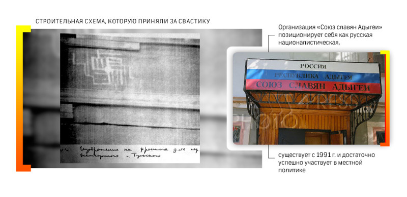 Краснодарский край и Адыгея: Олимпиада многонациональности