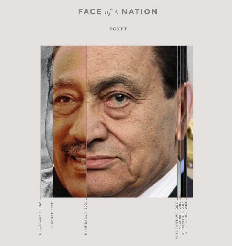 Египет: от Гамаля Насера до Абделя ас-Сиси