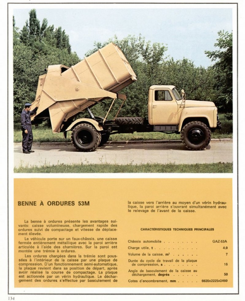 Еще страничка из "Автоэкспорта". В Киеве такие мусорки "закончились" в конце 80-х.