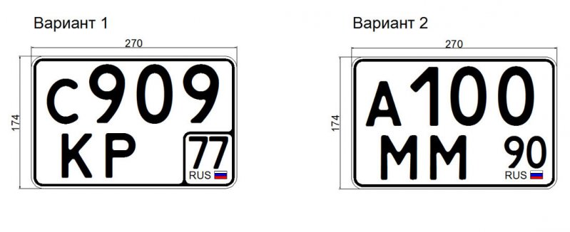 Номера квадратной формы для «японцев» и «американцев».