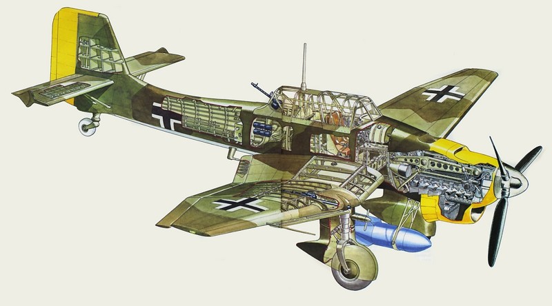 Юнкерс Ю-87 «Штука» (рус. прозвище «лаптёжник», нем. Stuka = Sturzkampfflugzeug — пикирующий бомбардировщик) — одномоторный двухместный (пилот и задний стрелок) пикирующий бомбардировщик и штурмовик  времён Второй мировой войны