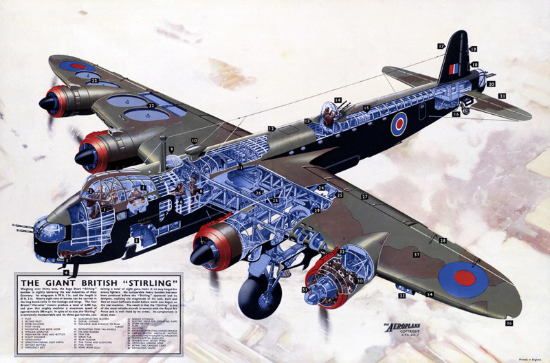 Шорт Стирлинг был первым британским четырехмоторным бомбардировщиком второй мировой войны. Серийно выпускался с 1940 года. 