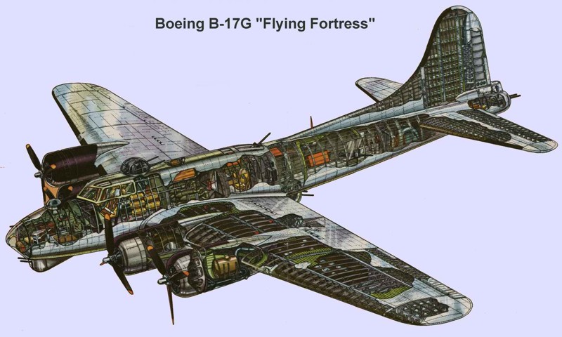 Boeing B-17 Flying Fortress («Летающая крепость») — первый серийный американский цельнометаллический тяжёлый четырёхмоторный бомбардировщик.