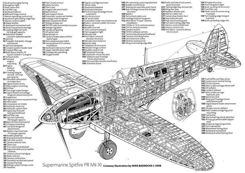 Самолеты Второй мировой войны в разрезе
