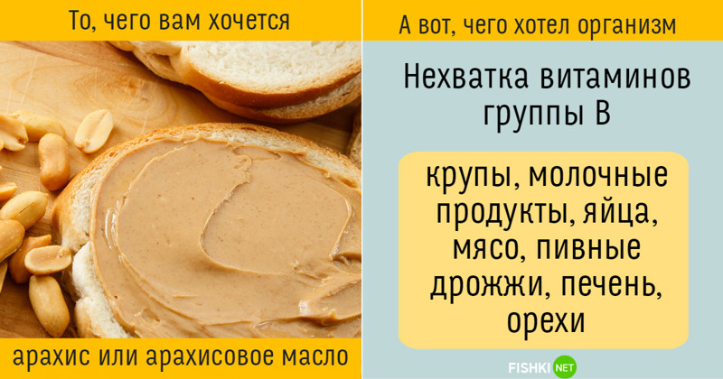 Почему хочется жареного мяса: что делать — Русский Завтрак