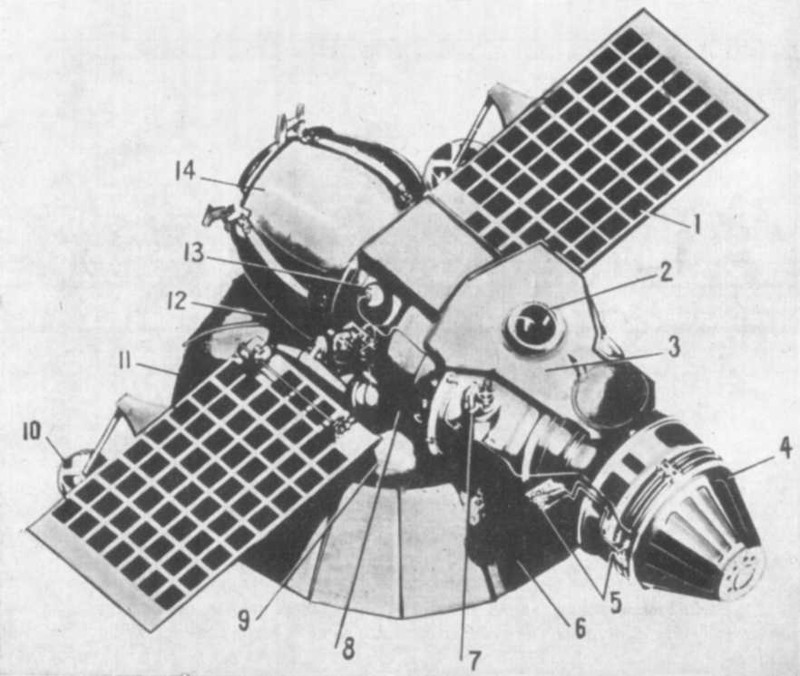 Межпланетная автоматическая станция "Венера-7"