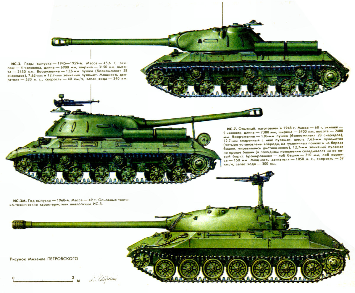 Как называется ис. Вес танка ИС 3. Танк 2 мировой войны СССР ис7. Боекомплект у ИС 2. Технические характеристики танка ИС 3.