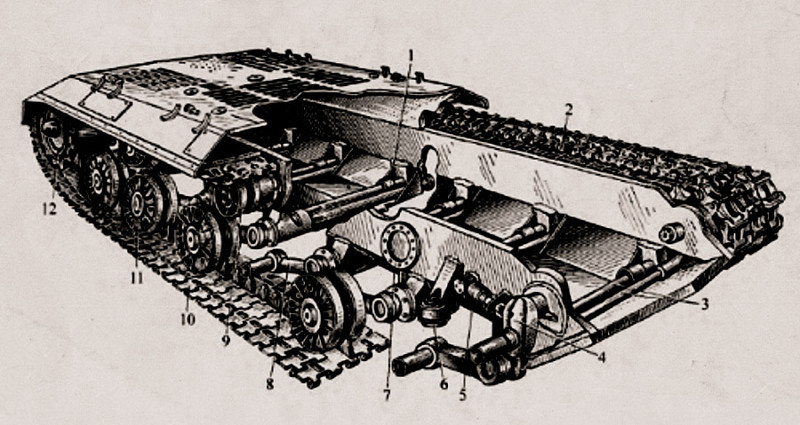 ИС-3: технические характеристики