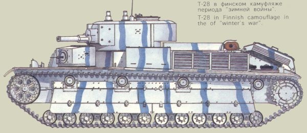 Т 28 рисунок