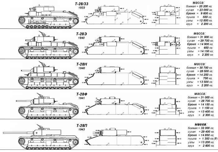 Т 35 чертеж