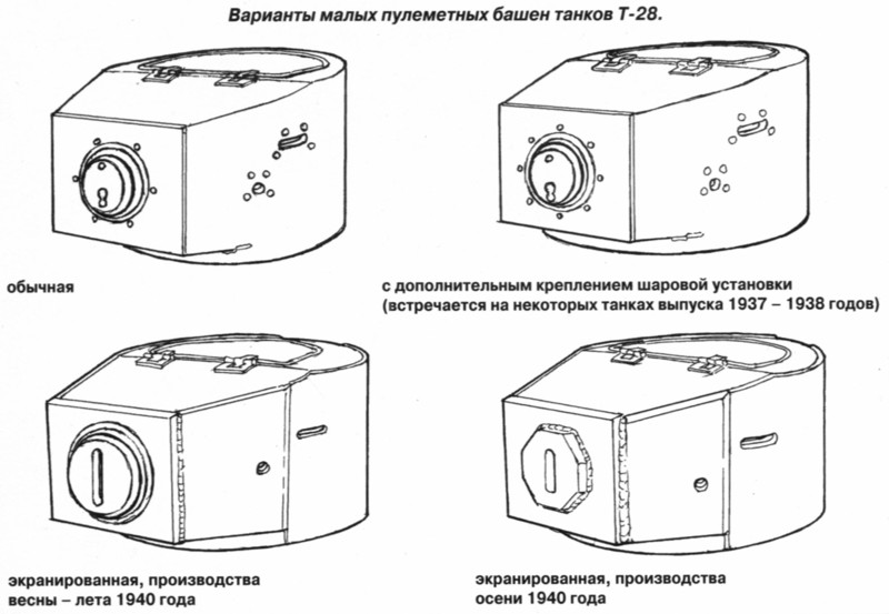 Броня крепка и танки наши быстры... Советский средний танк Т-28