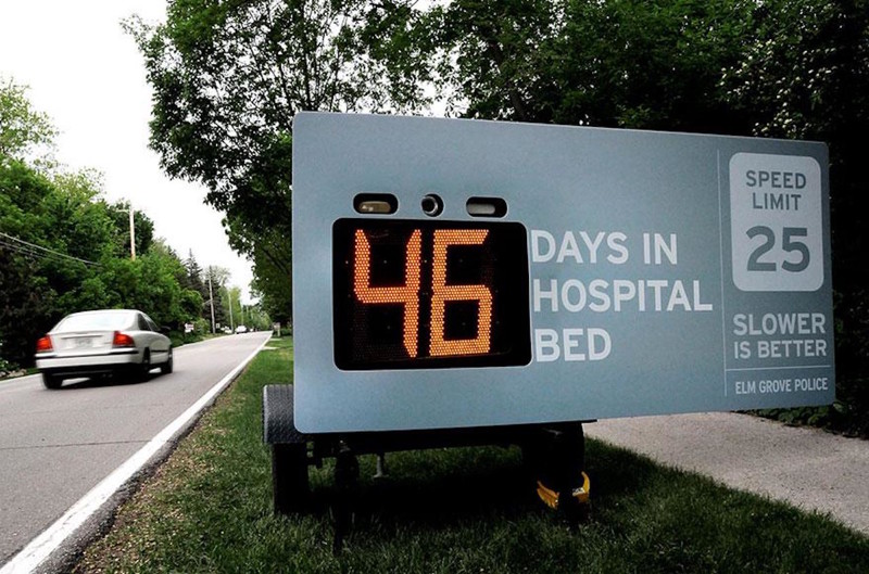 Измерение скорости в днях на больничной койке