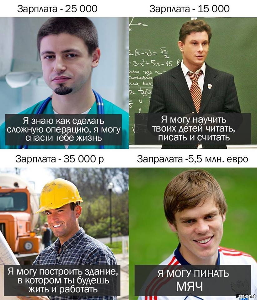 А Я умею пинать мяч зарплата