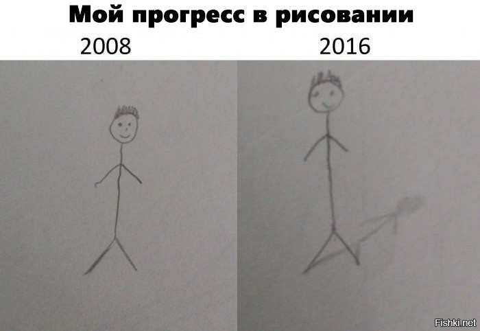 Что делать если плохо рисуешь