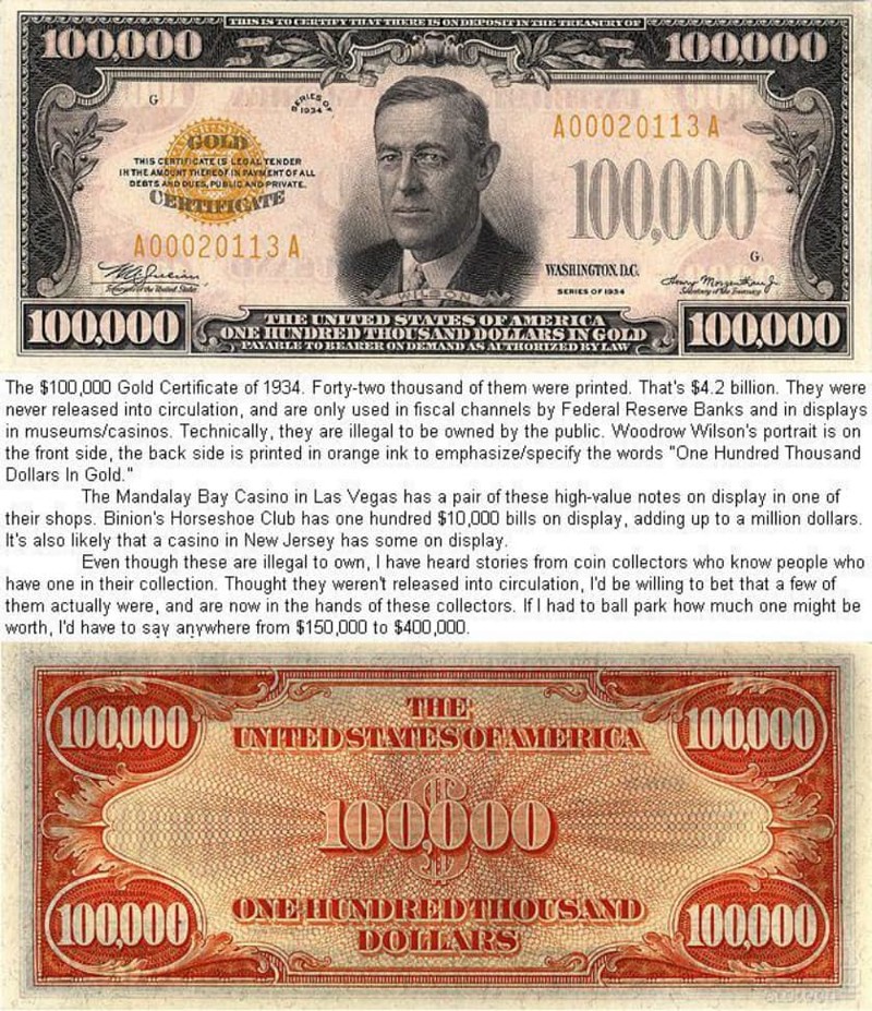 6. Банкнота с самым крупным номиналом из всех, когда-либо напечатанных в США