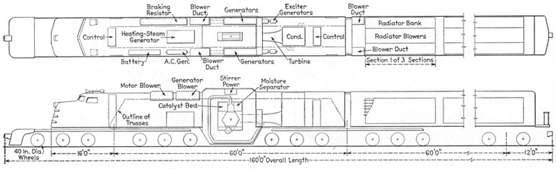 Атомный локомотив