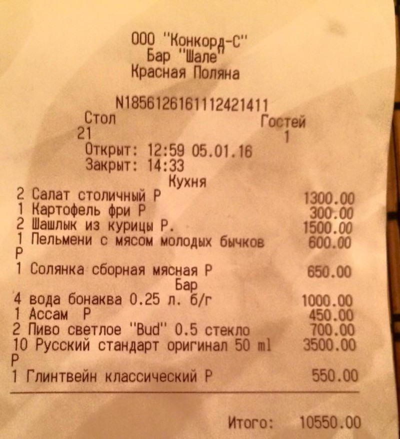 Власти Кубани прокомментировали "скромный" чек из Красной Поляны