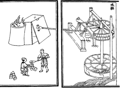 Топ-10 великих изобретений Средневековья