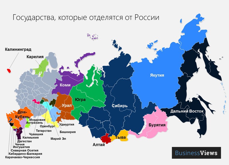 Распад РФ: экономические последствия. Только факты