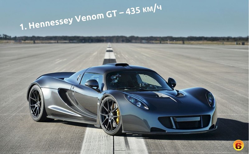 1. Hennessey Venom GT – Максимальная скорость: 435 км/ч