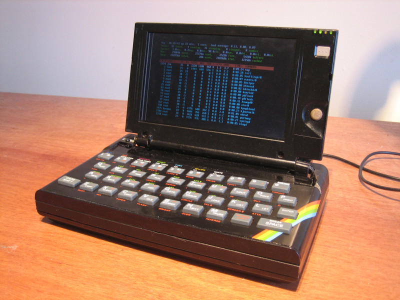Игры для ZX Spectrum.