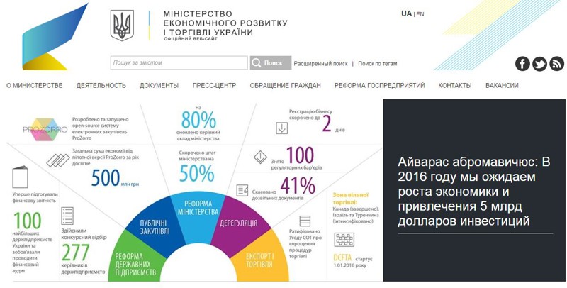 «Обезьяна из Литвы» поумнела?
