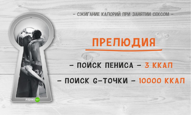 Действительно ли мастурбация сжигает калории? – Drink-Drink