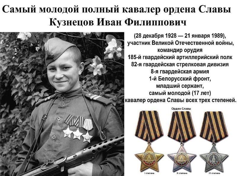 Самый молодой кавалер 3-ёх орденов Славы, освобождавший Украину  Ваня Кузнецов