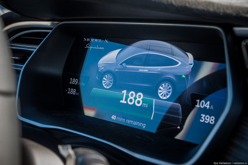 Tesla Model X: обзор удивительной машины