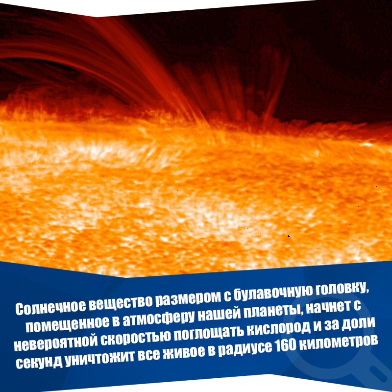 Интересные факты о космосе и Солнечной системе