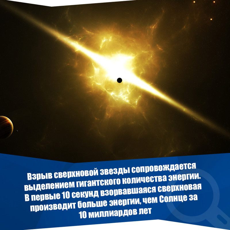 Интересные факты о космосе и Солнечной системе