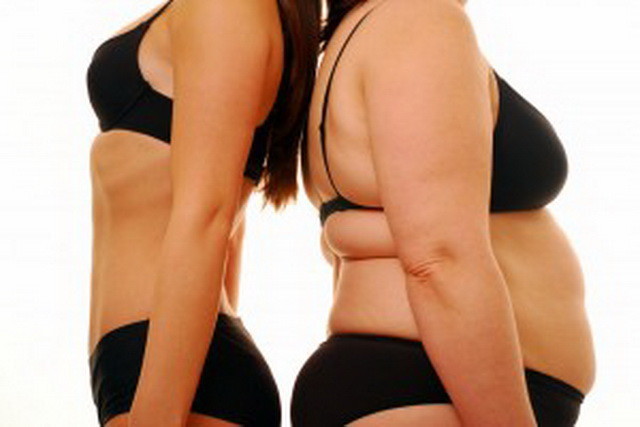 Мотивация для похудения женщины фото до и после