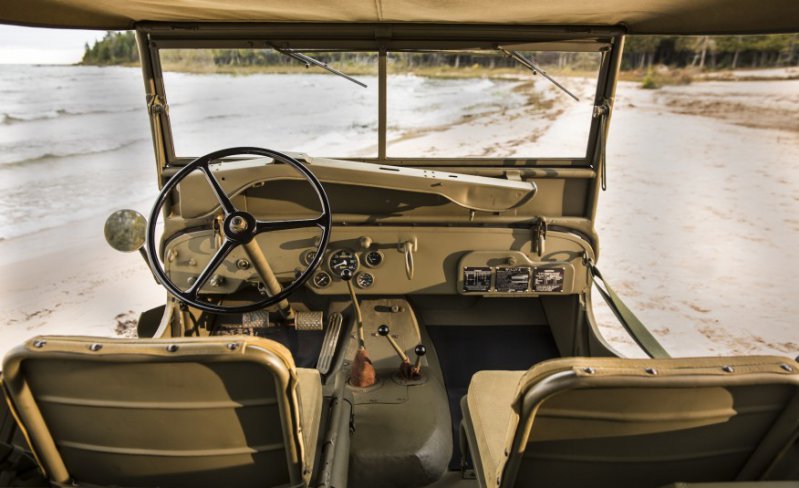 История внедорожников Jeep в фотографиях