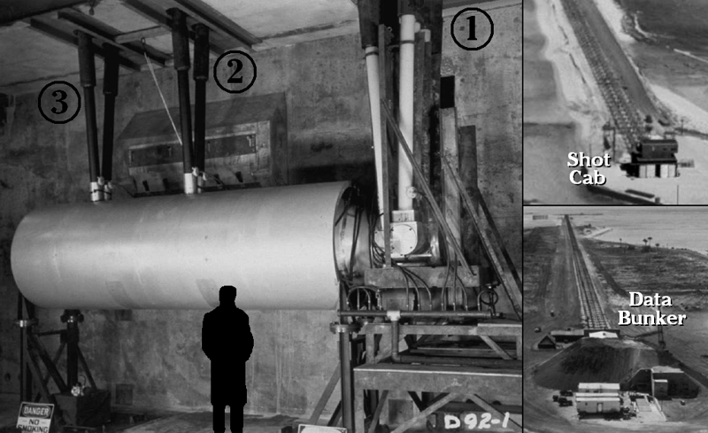 1954 — Ядерное испытание Castel Bravo. 
