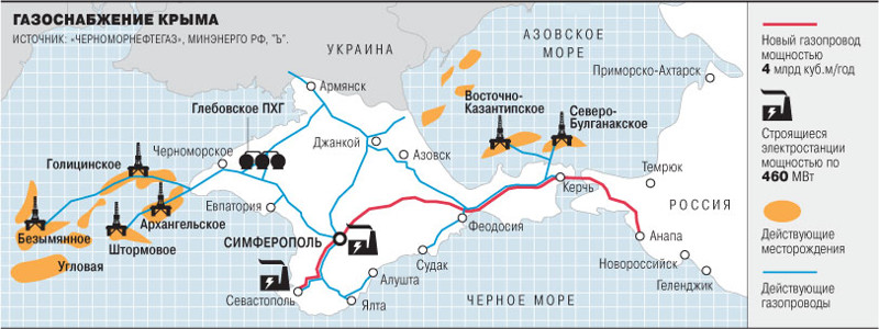 Газопровод в Крым готов на 30%