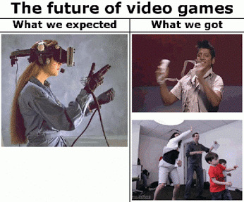 Будущее видеоигр: ожидания и реальность