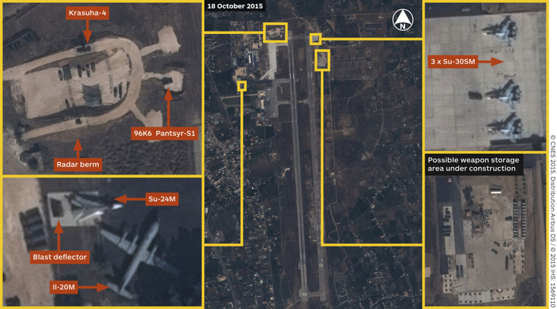 Российская авиационная группировка в Сирии на 20 марта
