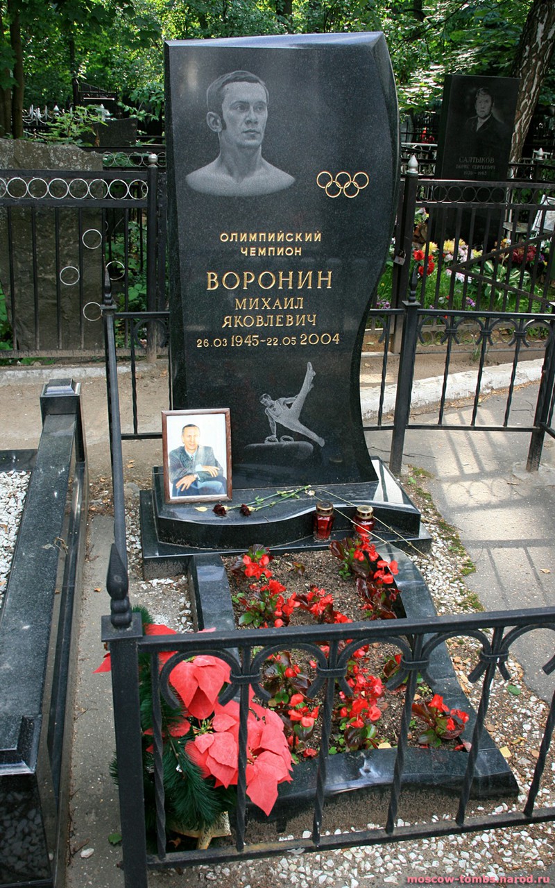 Ваганьковское кладбище могилы знаменитостей