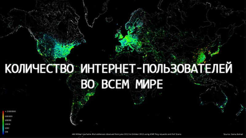 Количество интернет-пользователей во всем мире